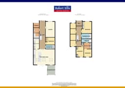 Property preview