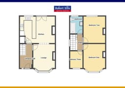 Property preview
