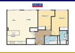 Property preview