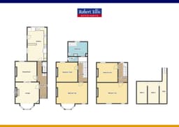 Property preview