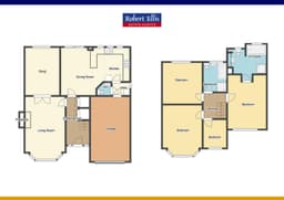 Property preview