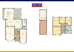 Property preview