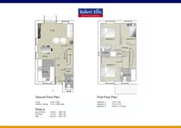 Property preview