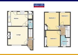 Property preview