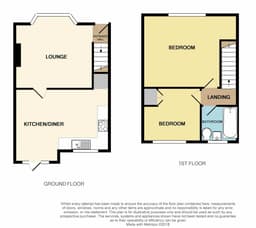 Property preview