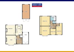 Property preview
