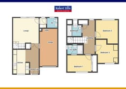 Property preview
