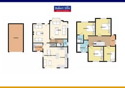 Property preview