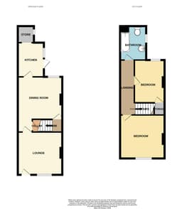 Property preview