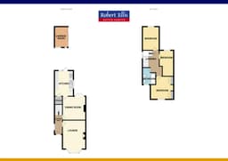 Property preview