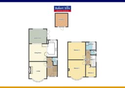 Property preview
