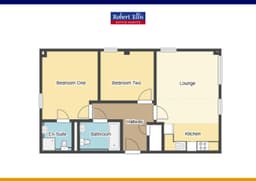 Property preview