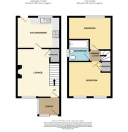 Property preview