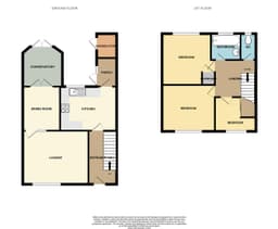 Property preview