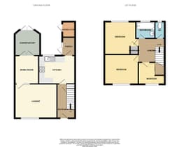 Property preview