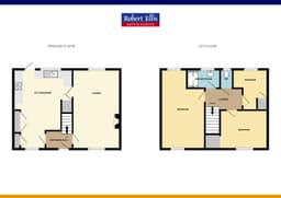 Property preview