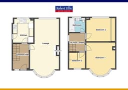 Property preview