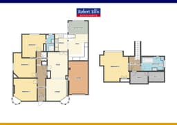Property preview