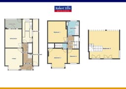 Property preview