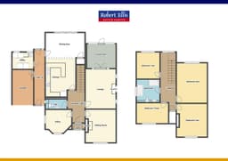 Property preview