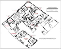 Property preview