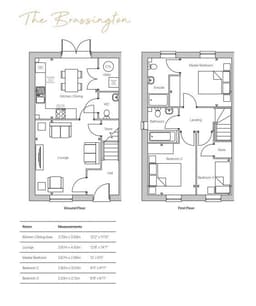 Property preview