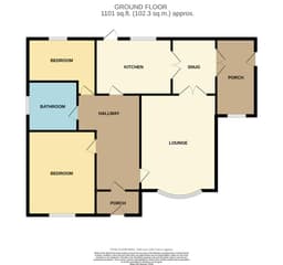 Property preview