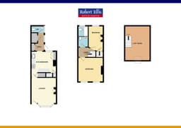 Property preview