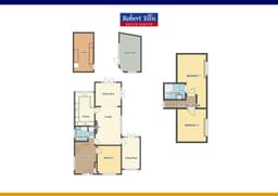 Property preview