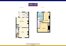 Property preview