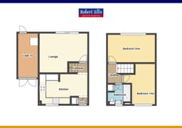 Property preview