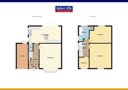 Property preview