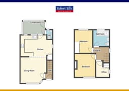 Property preview