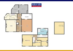 Property preview