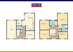 Property preview
