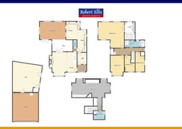 Property preview
